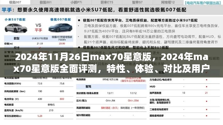 2024年max70星意版全面评测,特性、体验、对比及用户群体深度剖析