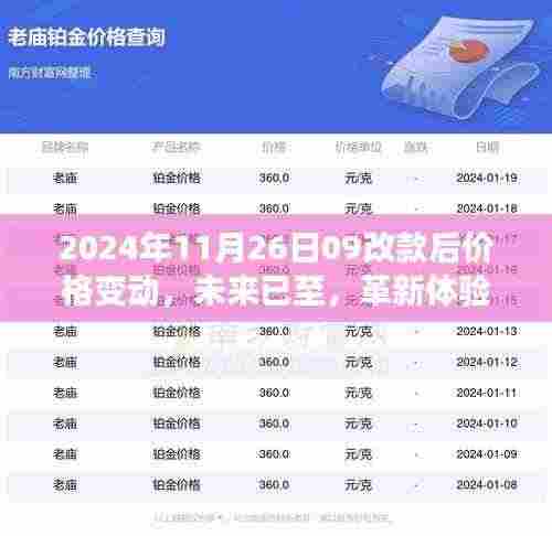 革新体验,未来已至,2024年高科技产品重磅改款,价格与功能重塑市场格局