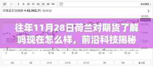 荷兰期货市场深度解读,前沿科技与实时体验之旅的革新揭秘(11月28日回顾)