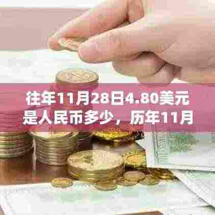 历年11月28日美元汇率转换,探寻人民币背后的汇率波动波动情况