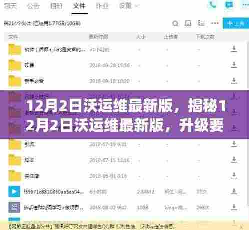 揭秘,沃运维最新版升级要点解析与体验洞察(12月2日版)