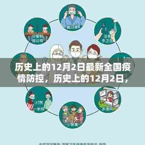历史上的12月2日全国疫情防控最新指南,初学者与进阶用户通用
