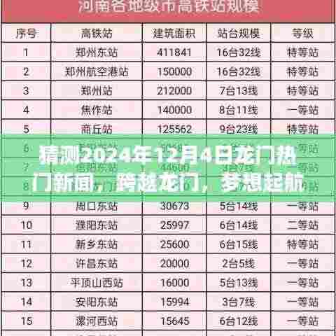 跨越龙门，揭秘2024年12月4日龙门热门新闻预测