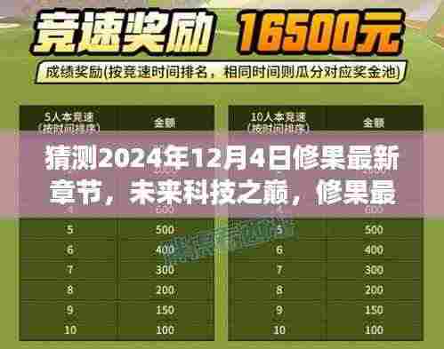 未来科技之巅,修果最新章节的高科技产品——智能变革沉浸式体验的预测与展望(XXXX年12月4日更新)