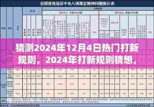 2024年新股申购趋势展望，打新规则猜想与热门新股申购展望