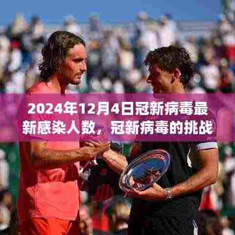 微笑面对挑战，冠新病毒最新感染人数与我们的希望，学习变化的力量在行动