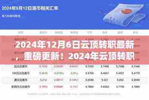 2024年12月6日云顶转职最新，重磅更新！2024年云顶转职最新指南，引领你走向巅峰！