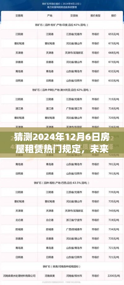 未来房屋租赁新篇章,温馨家园的租赁新约定预测至2024年