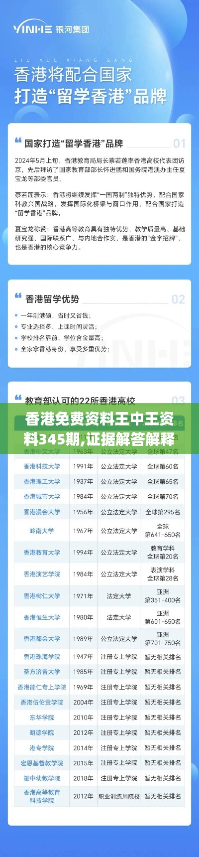 香港免费资料王中王资料345期,证据解答解释落实_10DM11.805