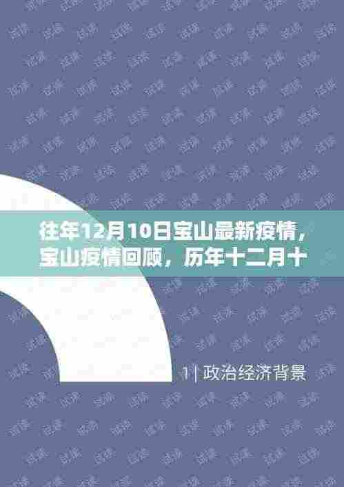 历年十二月十日宝山战疫实录,宝山疫情回顾与最新动态分析