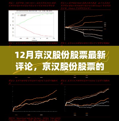京汉股份股票最新动态,学习、变革与自信的魔力时刻,开启新篇章