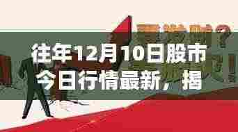 往年12月10日股市行情深度解析与走势揭秘