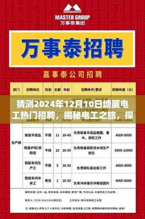 揭秘电工之旅,塘厦热门招聘与美景的心灵之旅启程电工梦想之旅