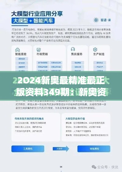2O24新奥最精准最正版资料349期:新奥资讯的全局视角与深层次剖析