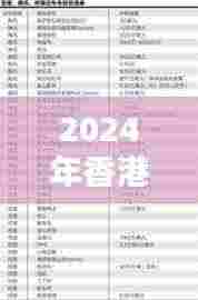 2024年香港资料免费大全349期:探索未来的多元信息库