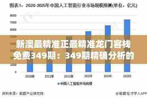 新澳最精准正最精准龙门客栈免费349期:349期精确分析的开拓者