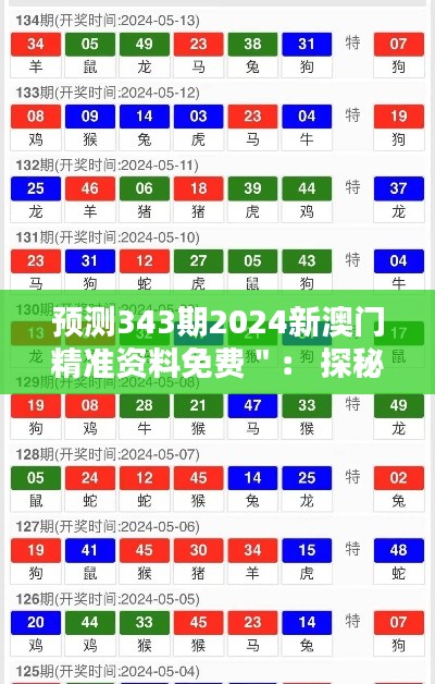 预测343期2024新澳门精准资料免费＂： 探秘未来澳门博彩业的神秘面纱