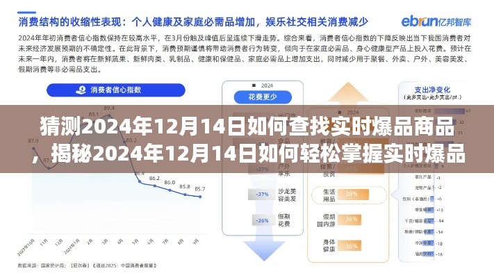 小红书攻略揭秘,掌握实时爆品动向,洞悉市场趋势,轻松预测爆品商品动向(2024年12月14日指南)