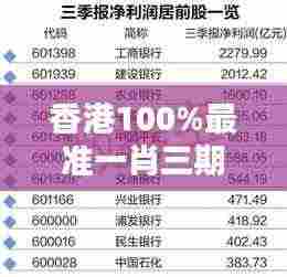 香港100%最准一肖三期出一肖:精准预测背后的统计学奥秘