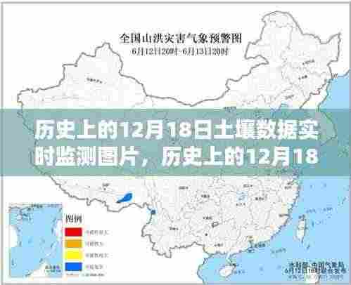 历史上的十二月十八日,土壤数据实时监测图片的重要性及其影响