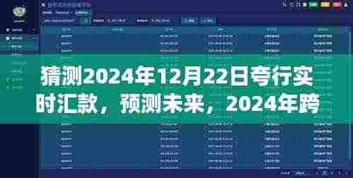 2024年跨行实时汇款革新展望,未来夸行汇款的发展与预测