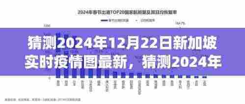 2024年12月22日新加坡实时疫情图预测,未来走向与应对策略展望