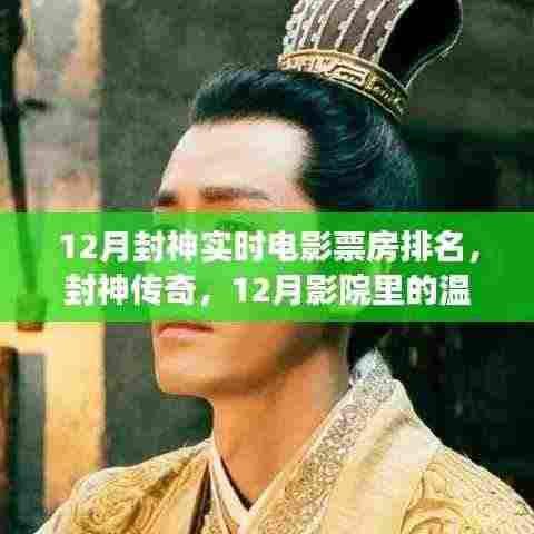 十二月封神传奇，影院里的温情时光与友情见证，实时票房排名