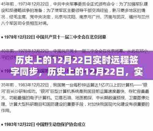 历史上的12月22日,实时远程签字同步产品全面评测与实时跟踪