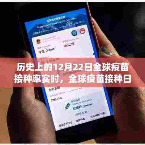 全球疫苗接种日与旅行梦,追寻内心宁静与自然美景的交织时刻