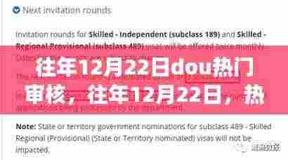 往年12月22日热门审核背后的励志故事,拥抱变化,自信成就梦想之路