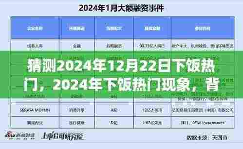 2024年下饭热门现象深度探讨，背景、事件与影响