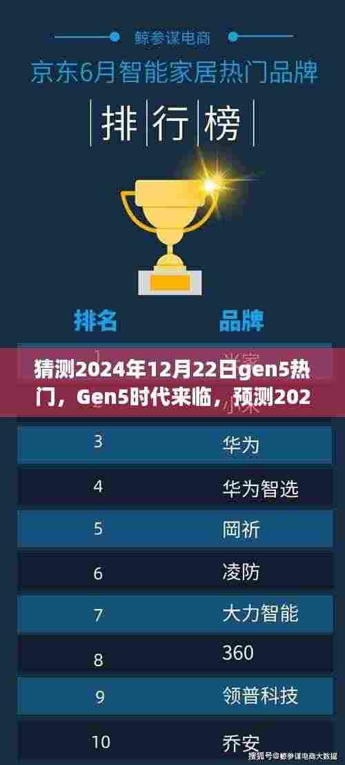 Gen5时代来临,预测2024年12月22日的影响与热门趋势