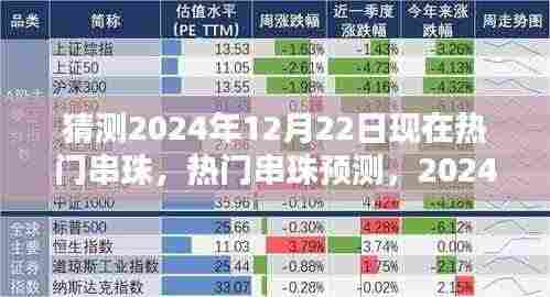 2024年热门串珠预测与深度评测，12月22日流行趋势及串珠介绍