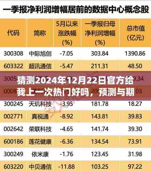 预测与期待，我能否在2024年12月22日登上热门舞台？