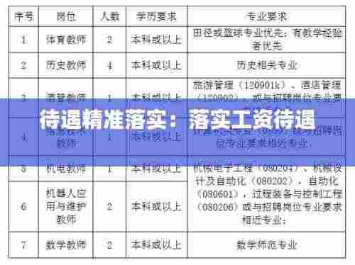 待遇精准落实:落实工资待遇