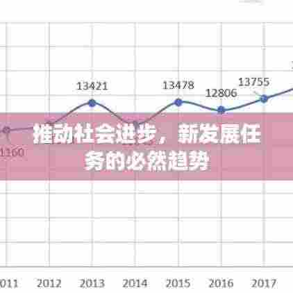 推动社会进步，新发展任务的必然趋势