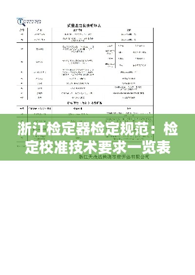 浙江检定器检定规范:检定校准技术要求一览表