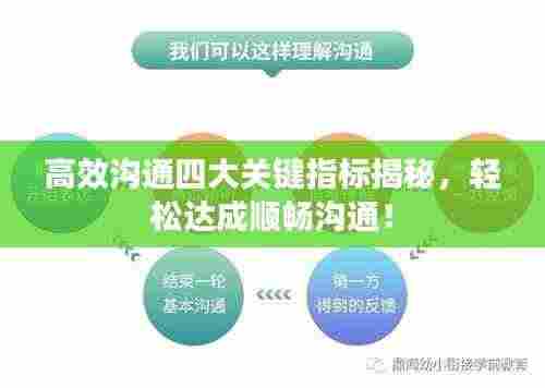 高效沟通四大关键指标揭秘，轻松达成顺畅沟通！