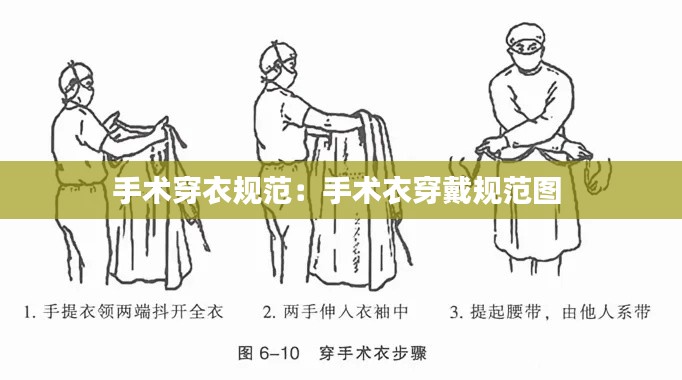 手术穿衣规范:手术衣穿戴规范图