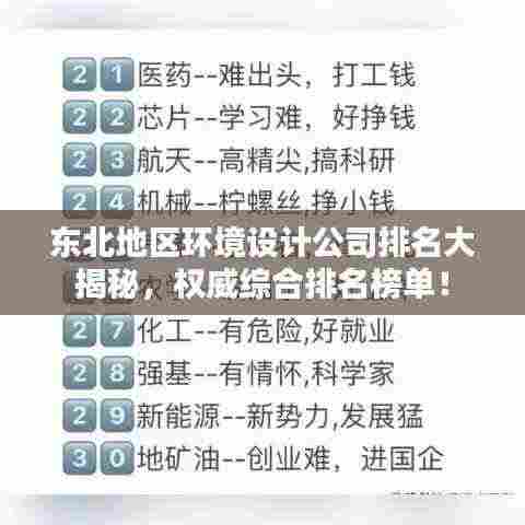 东北地区环境设计公司排名大揭秘,权威综合排名榜单!