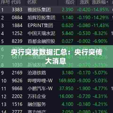 央行突发数据汇总:央行突传大消息