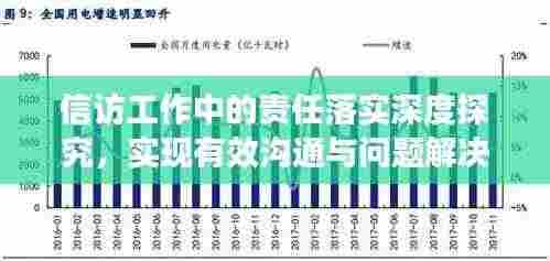 信访工作中的责任落实深度探究，实现有效沟通与问题解决的关键路径