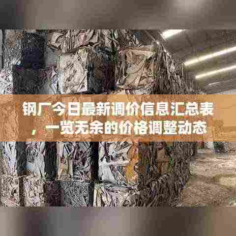 朱唇粉面 第3页