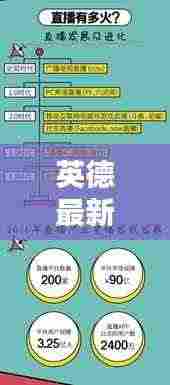 英德最新当兵体检流程图解，全面了解体检环节，快速获取图片资讯