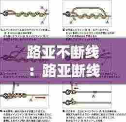 路亚不断线:路亚断线连接图解