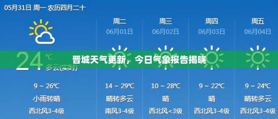 晋城天气更新,今日气象报告揭晓