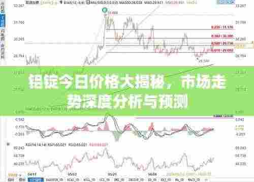 铝锭今日价格大揭秘,市场走势深度分析与预测