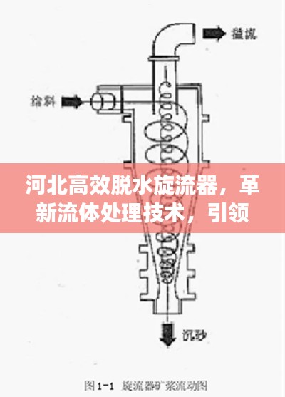 河北高效脱水旋流器，革新流体处理技术，引领行业新潮流
