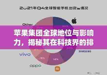 苹果集团全球地位与影响力，揭秘其在科技界的排名与震撼力量！
