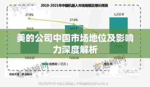 美的公司中国市场地位及影响力深度解析